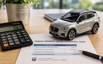 Disciplina fiscale dei veicoli concessi in uso promiscuo ai dipendenti